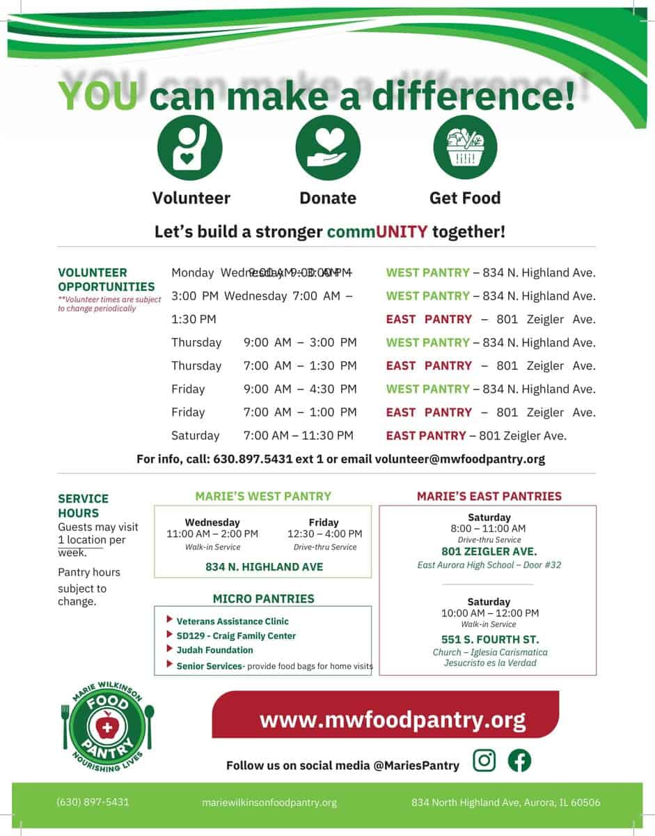 comm impact.pdf-images-1